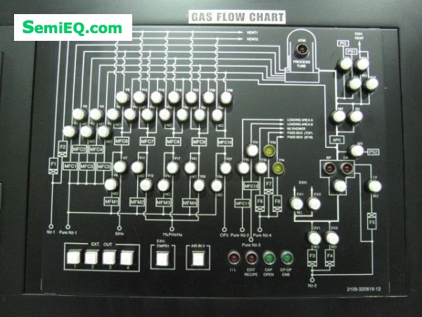 TEL Alpha-808SD D-Poly