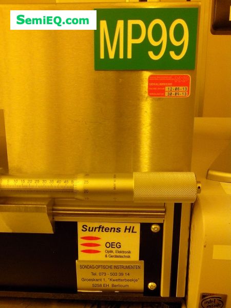 Surftens Measurement Metrology