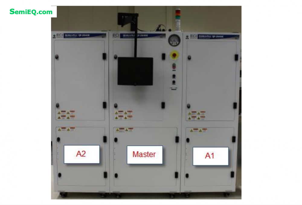 ECI ChemicalAnalysis
